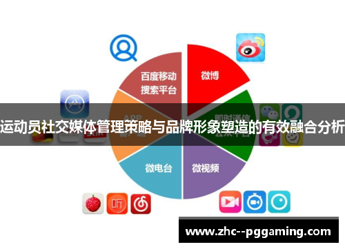 运动员社交媒体管理策略与品牌形象塑造的有效融合分析 运动员社交媒体管理策略与品牌形象塑造的有效融合分析
