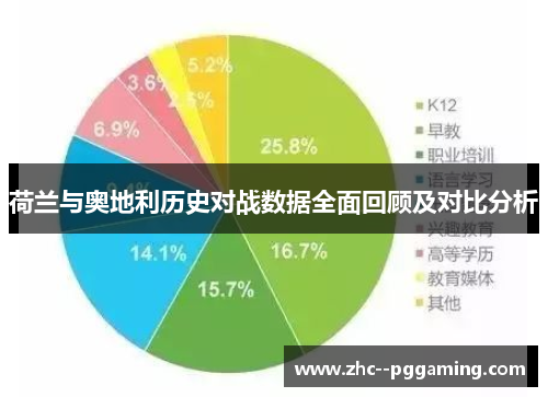 荷兰与奥地利历史对战数据全面回顾及对比分析