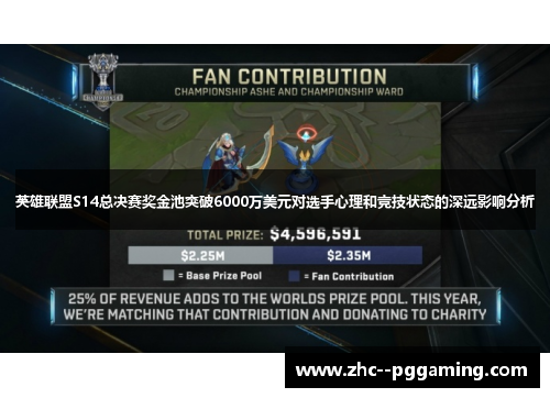 英雄联盟S14总决赛奖金池突破6000万美元对选手心理和竞技状态的深远影响分析 英雄联盟S14总决赛奖金池突破6000万美元对选手心理和竞技状态的深远影响分析