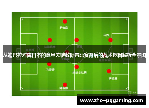从迪巴拉对阵日本的意甲关键数据看比赛背后的战术逻辑解析全景图