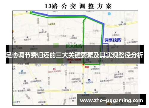 足协调节费归还的三大关键要素及其实现路径分析 足协调节费归还的三大关键要素及其实现路径分析