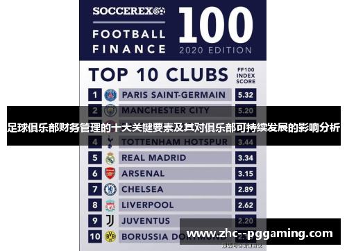 足球俱乐部财务管理的十大关键要素及其对俱乐部可持续发展的影响分析 足球俱乐部财务管理的十大关键要素及其对俱乐部可持续发展的影响分析